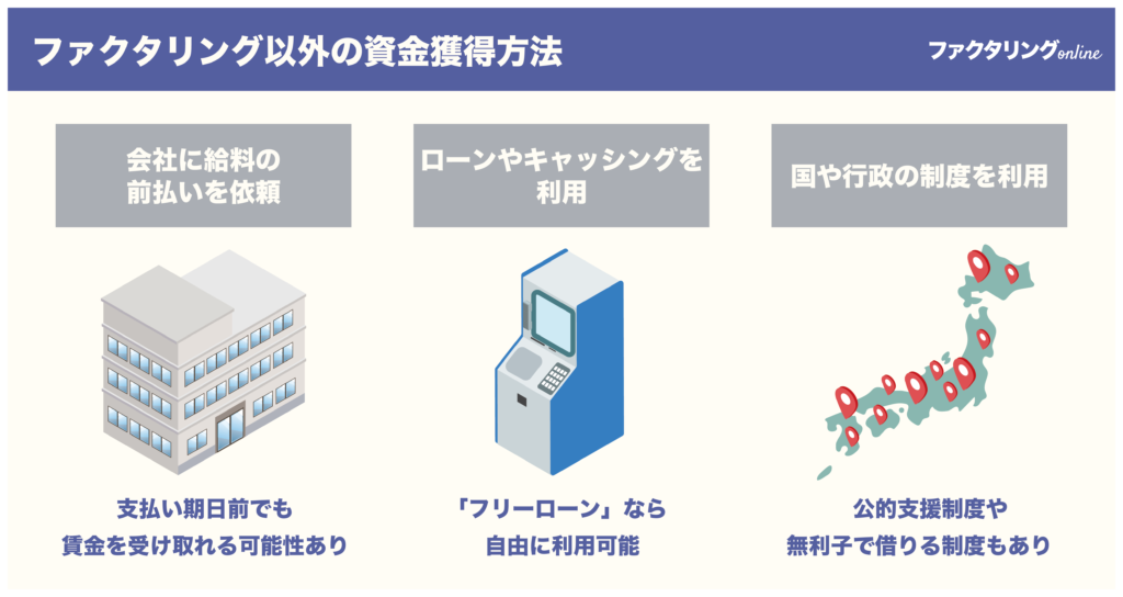 ファクタリング以外の安全な資金獲得方法