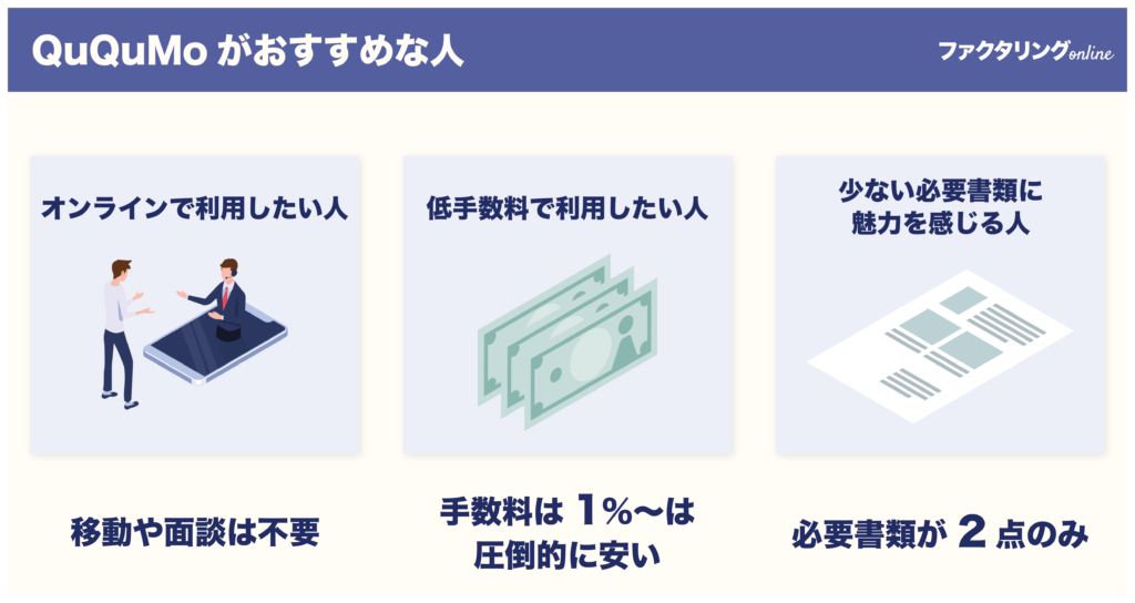 QuQuMoがおすすめな人