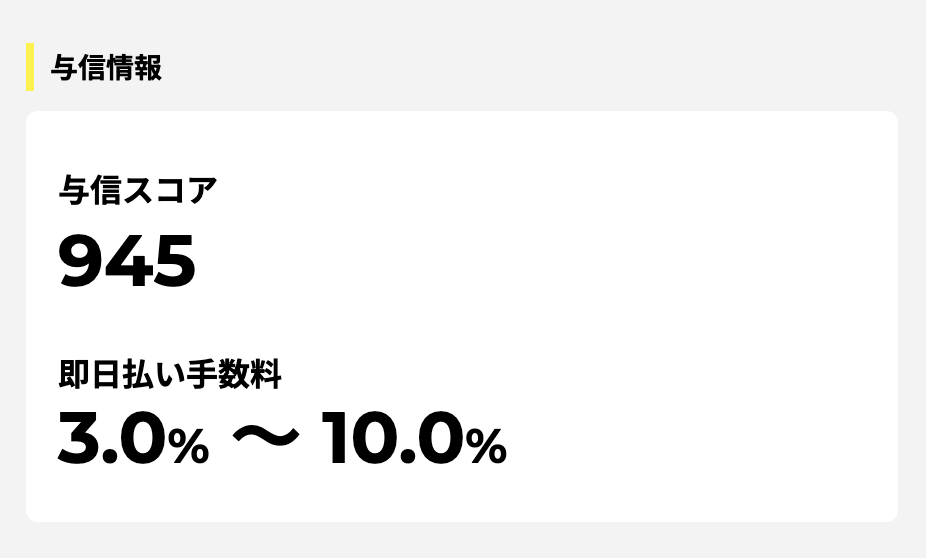 筆者の与信スコア