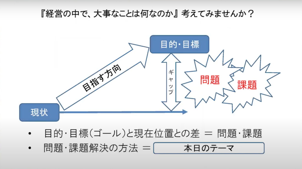 経営の中で大事なことは何なのか