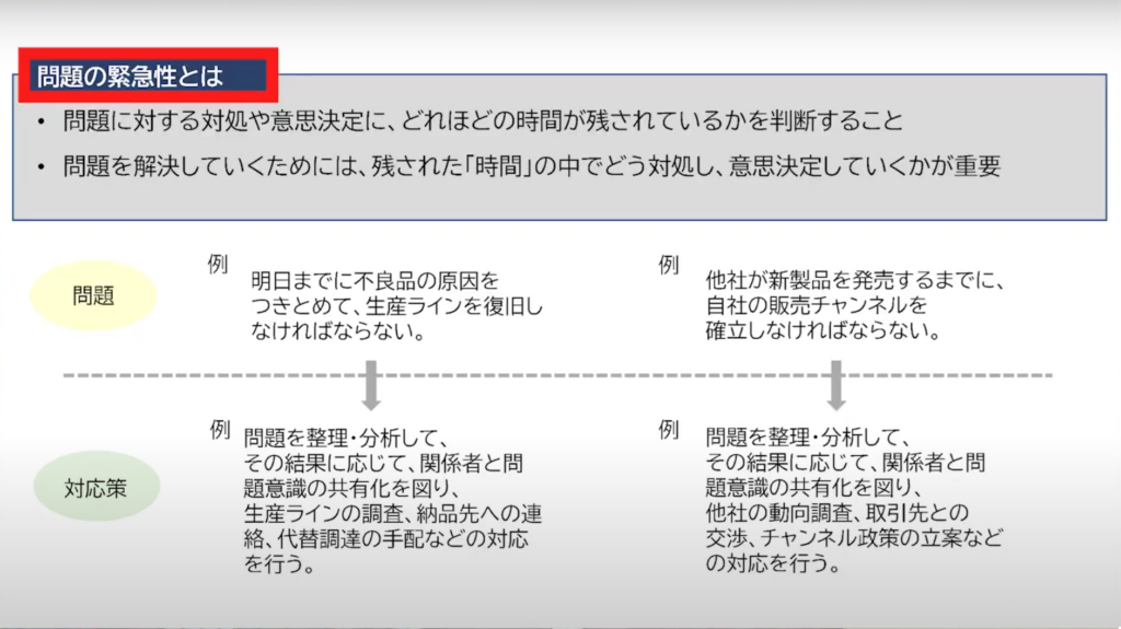 問題の緊急性とは