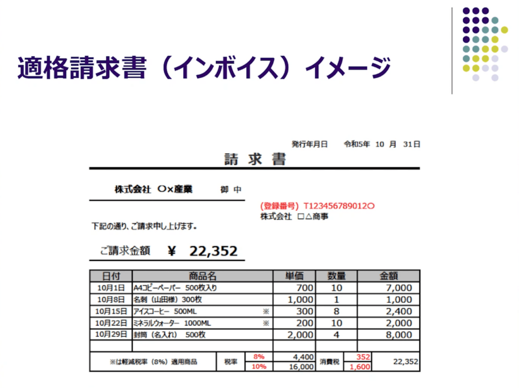 適格請求書（インボイス）イメージ