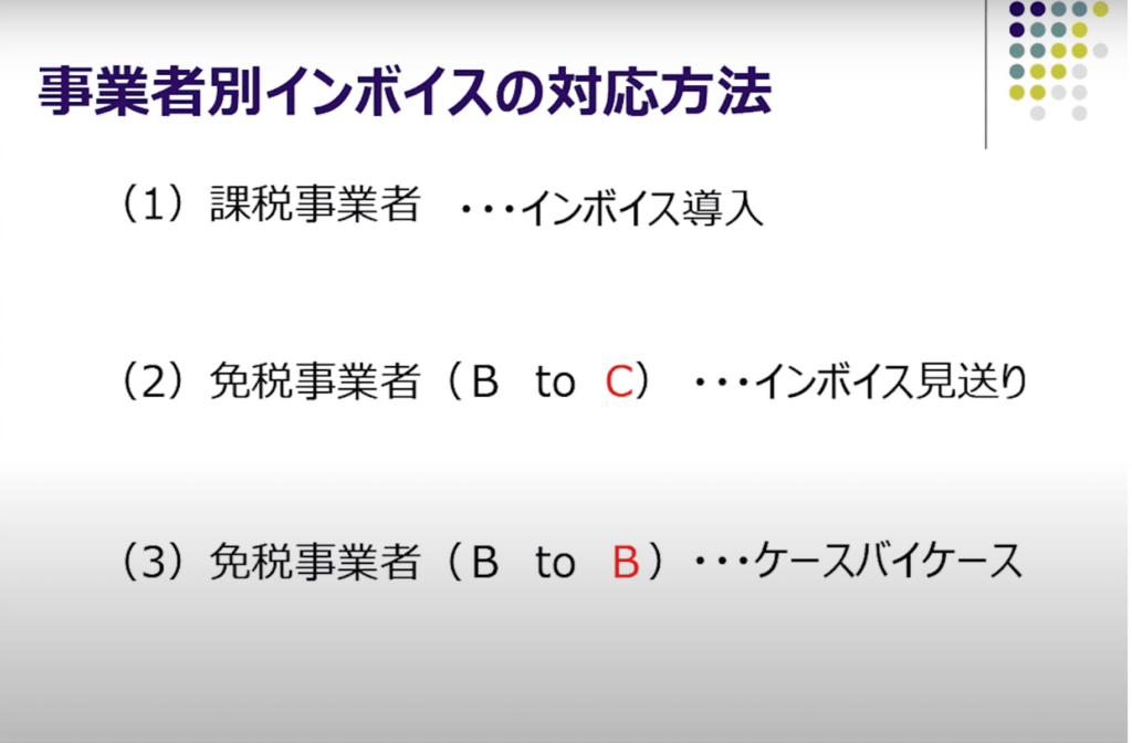 事業者別インボイスの対応方法