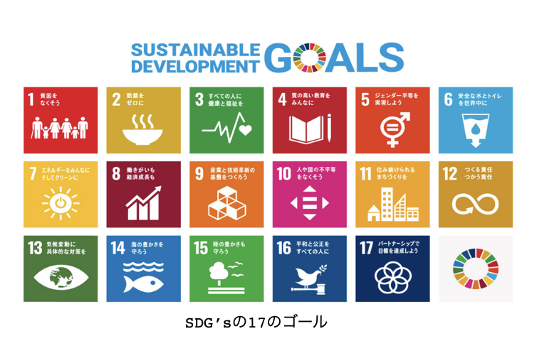 SDG'sの17のゴール