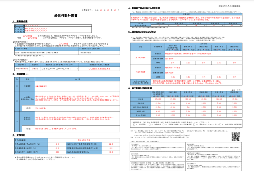 経営行動計画書のサンプル