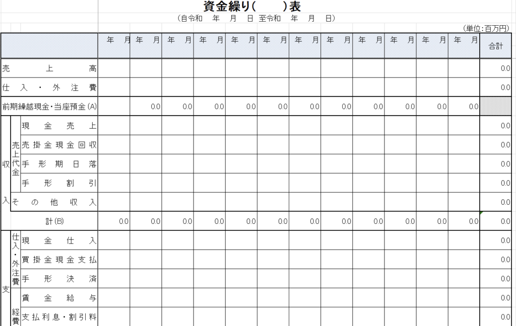 資金繰り表の雛形