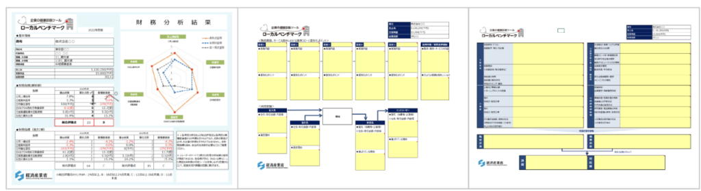 経済産業省 ローカルベンチマークシート