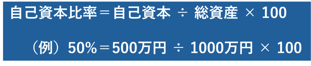 自己資本比率の計算方法