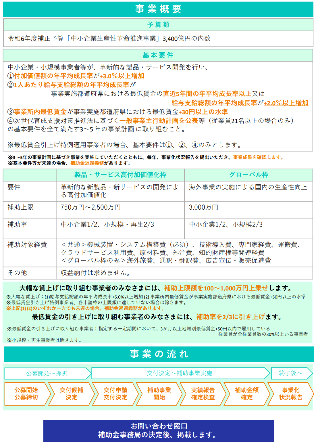 2025年、令和6年度、ものづくり補助金のパンフレットの裏面。ものづくり補助金の概要と採択率を徹底解説｜公募スケジュールや成功のコツも紹介