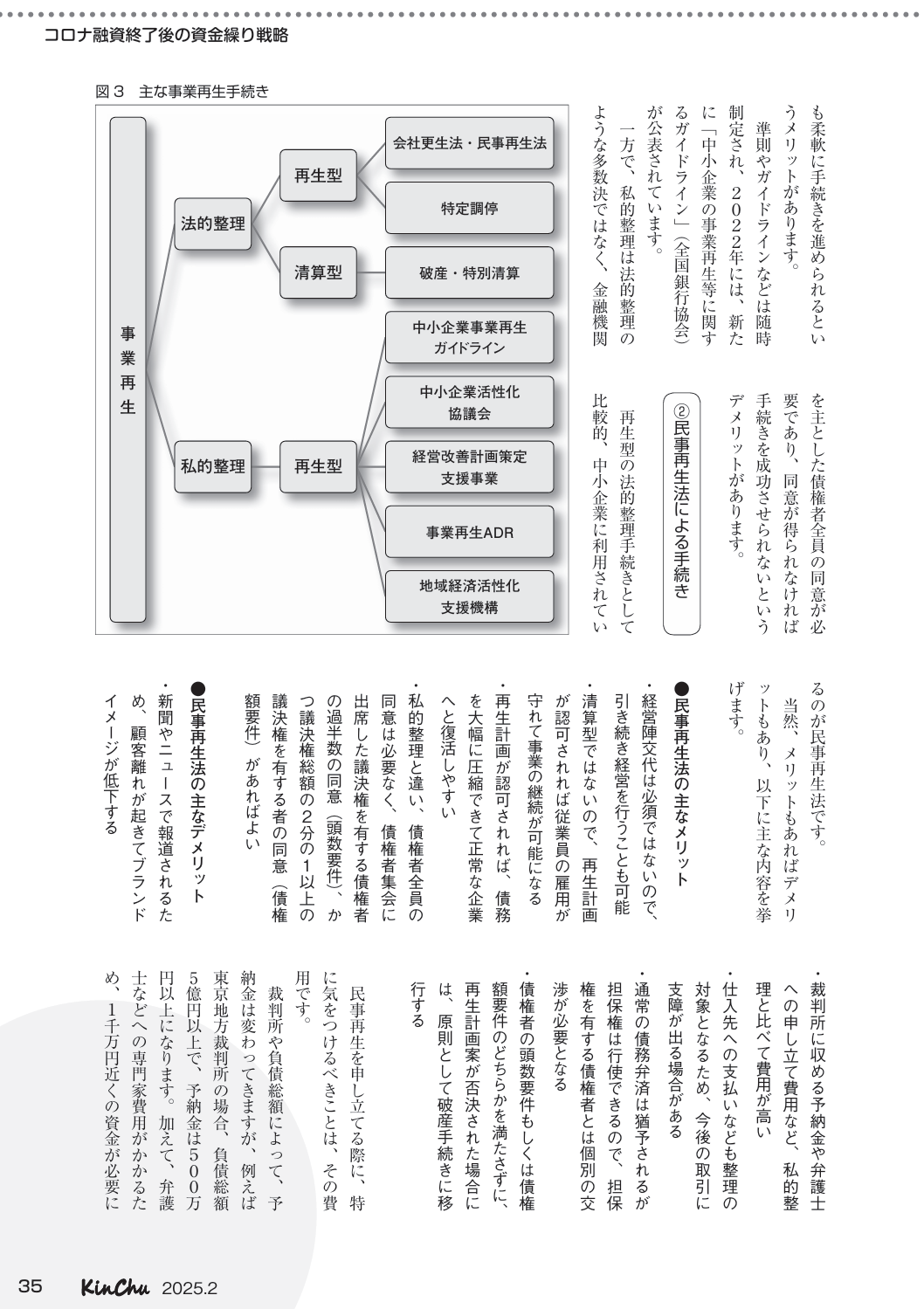 2月発売のKinChu(近代中小企業)に渡邊 賢司の執筆の記事が35ページ目に掲載されました！